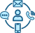 Multi-Channel Qualification Outreach